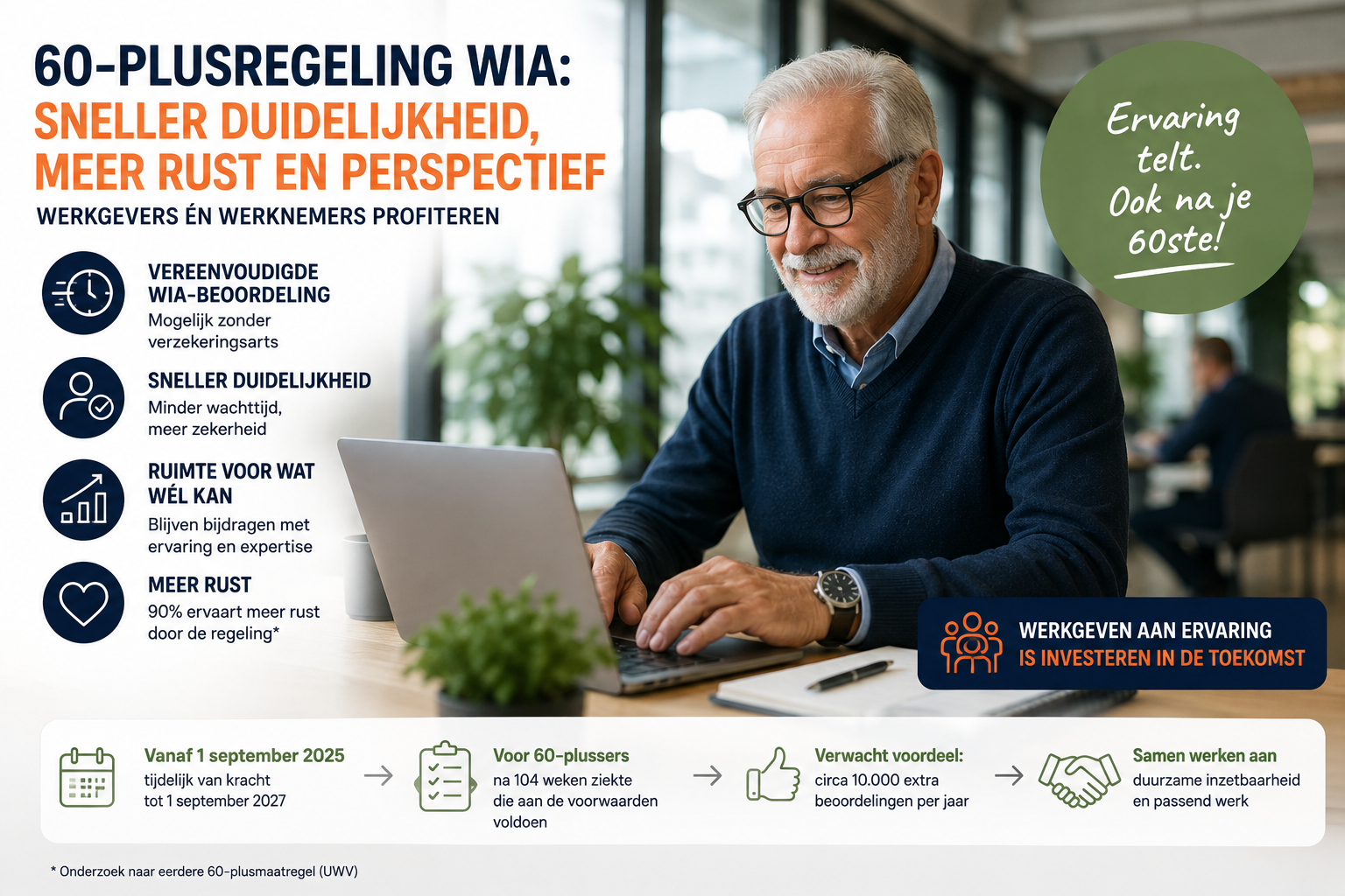 actueel 60plus wia