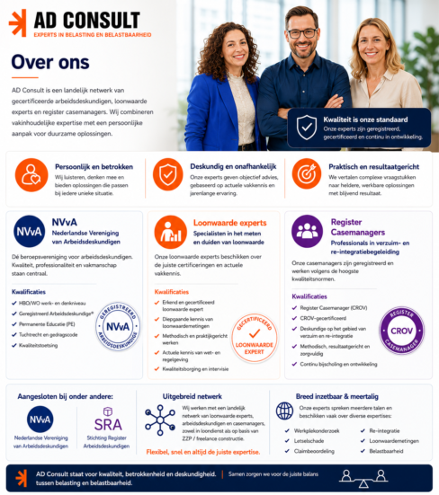 over ons mijlpaal 3