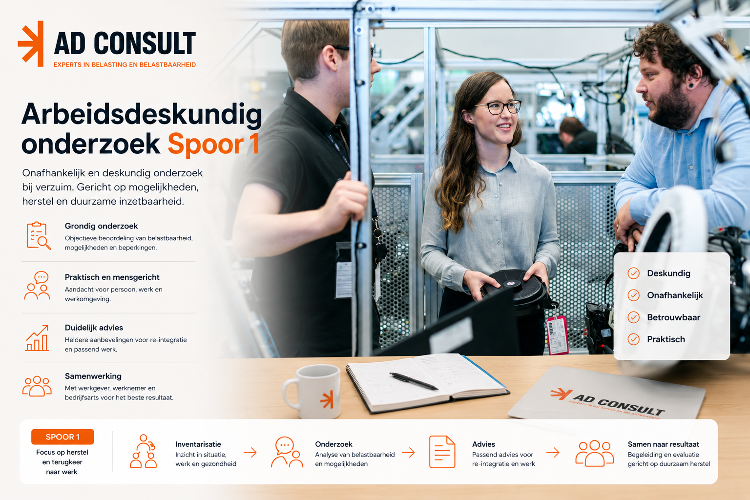 Arbeidsdeskundig onderzoek Spoor 1 op de werkplek