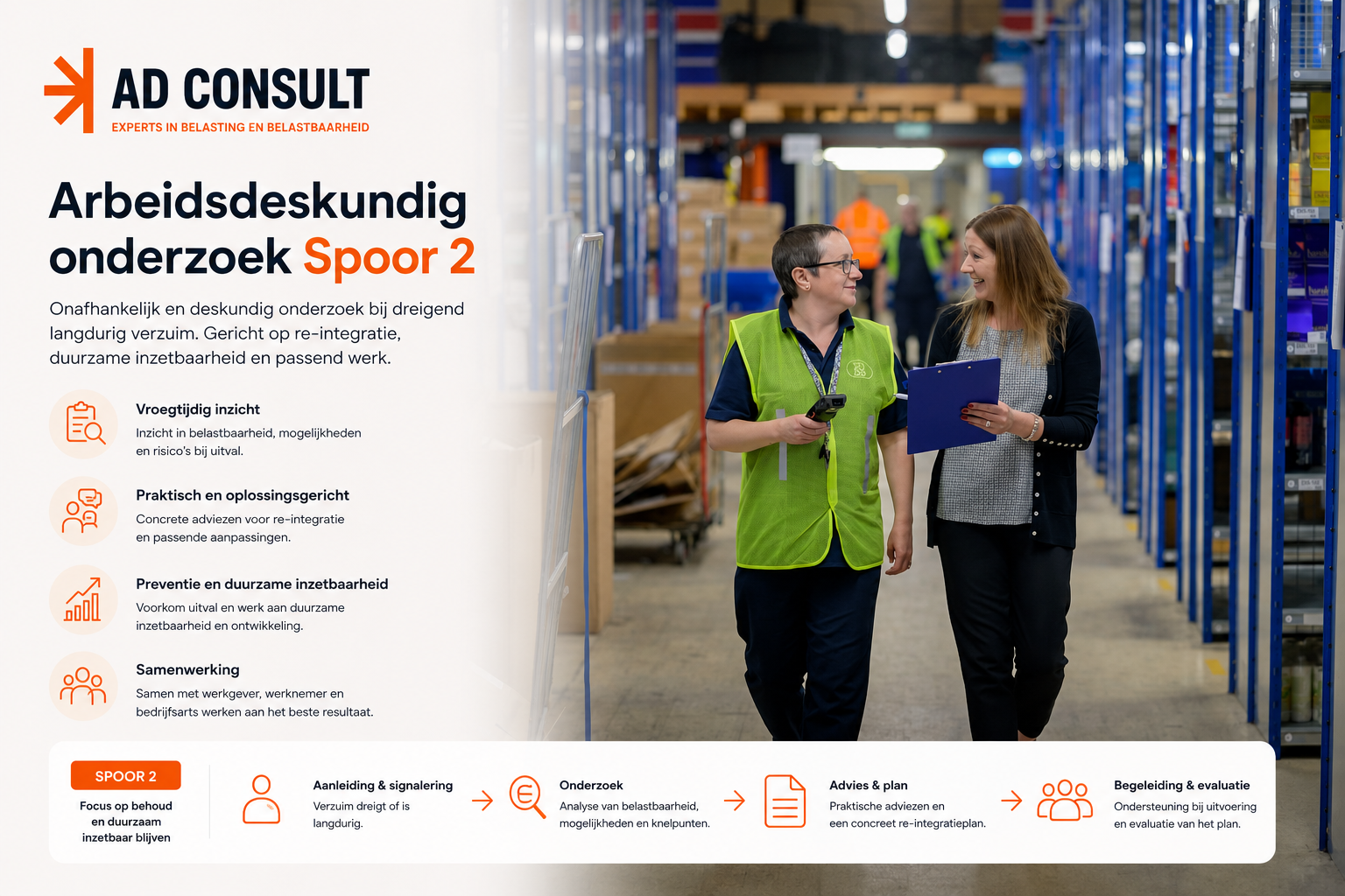 Arbeidsdeskundig onderzoek Spoor 2 bij dreigend langdurig verzuim