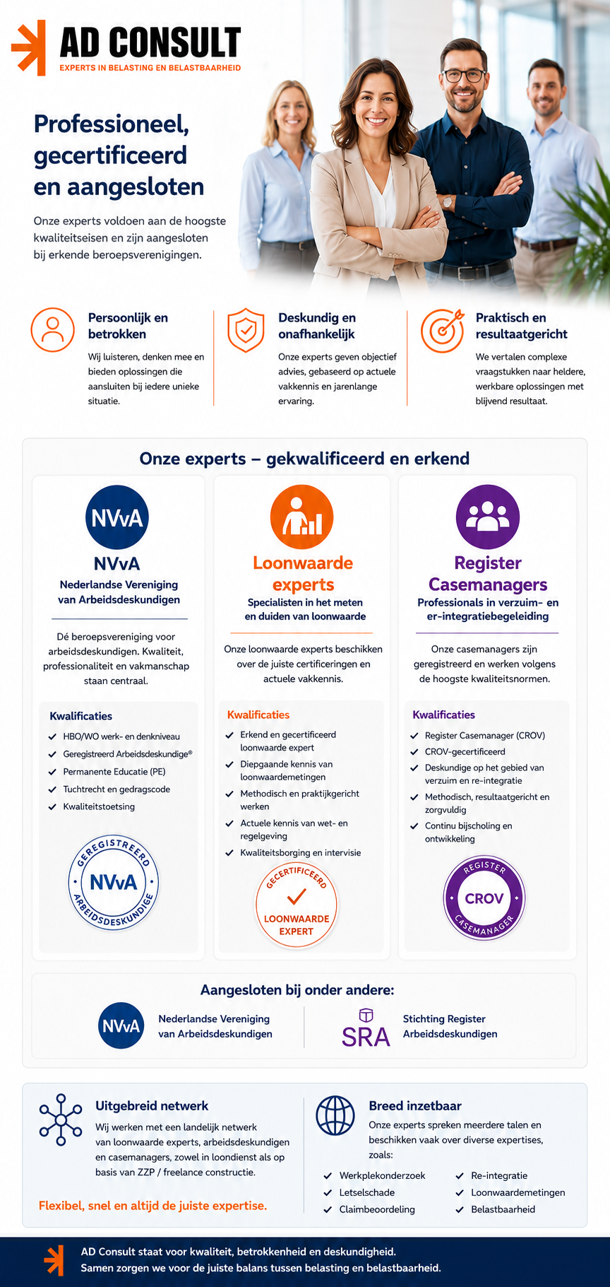 Professioneel, gecertificeerd en aangesloten: NVvA, loonwaarde-experts en register casemanagers